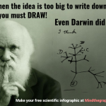 darwin-i-think-meme