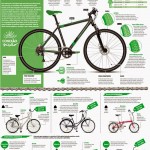 info_bike-1040x1408