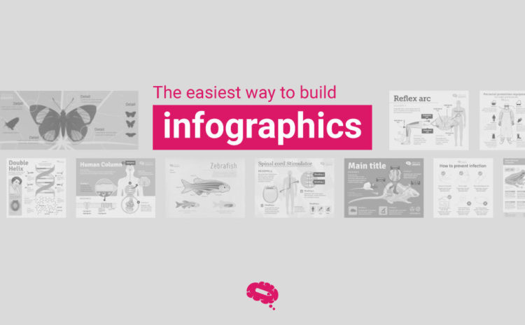 infografikler oluşturun