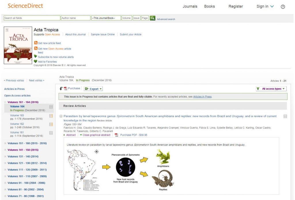 sciencedirect Mind the Graph Blog