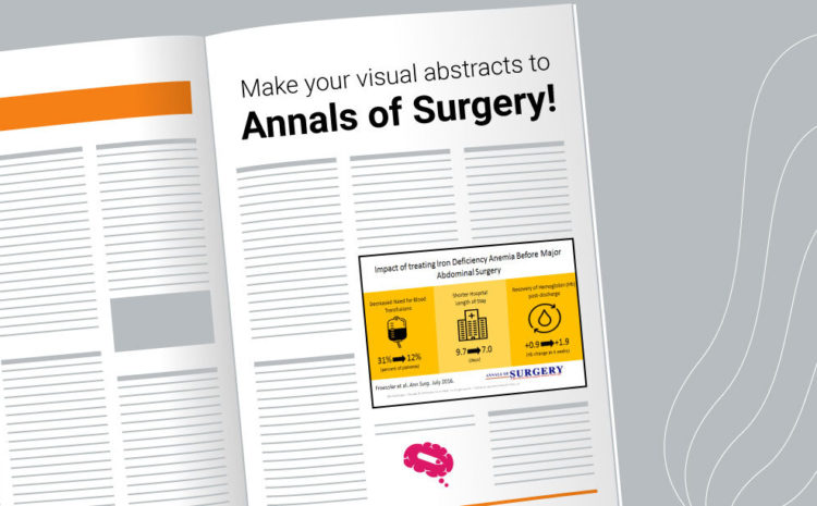 visual abstracts annals of surgery