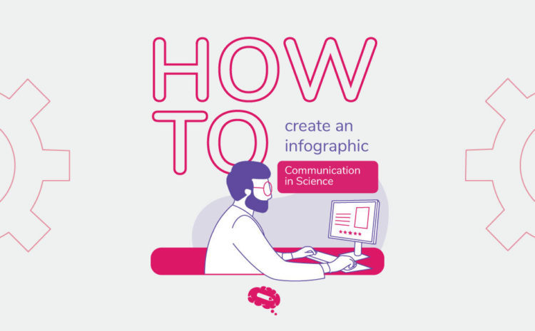 blogi - miten tehdä infografiikkaa