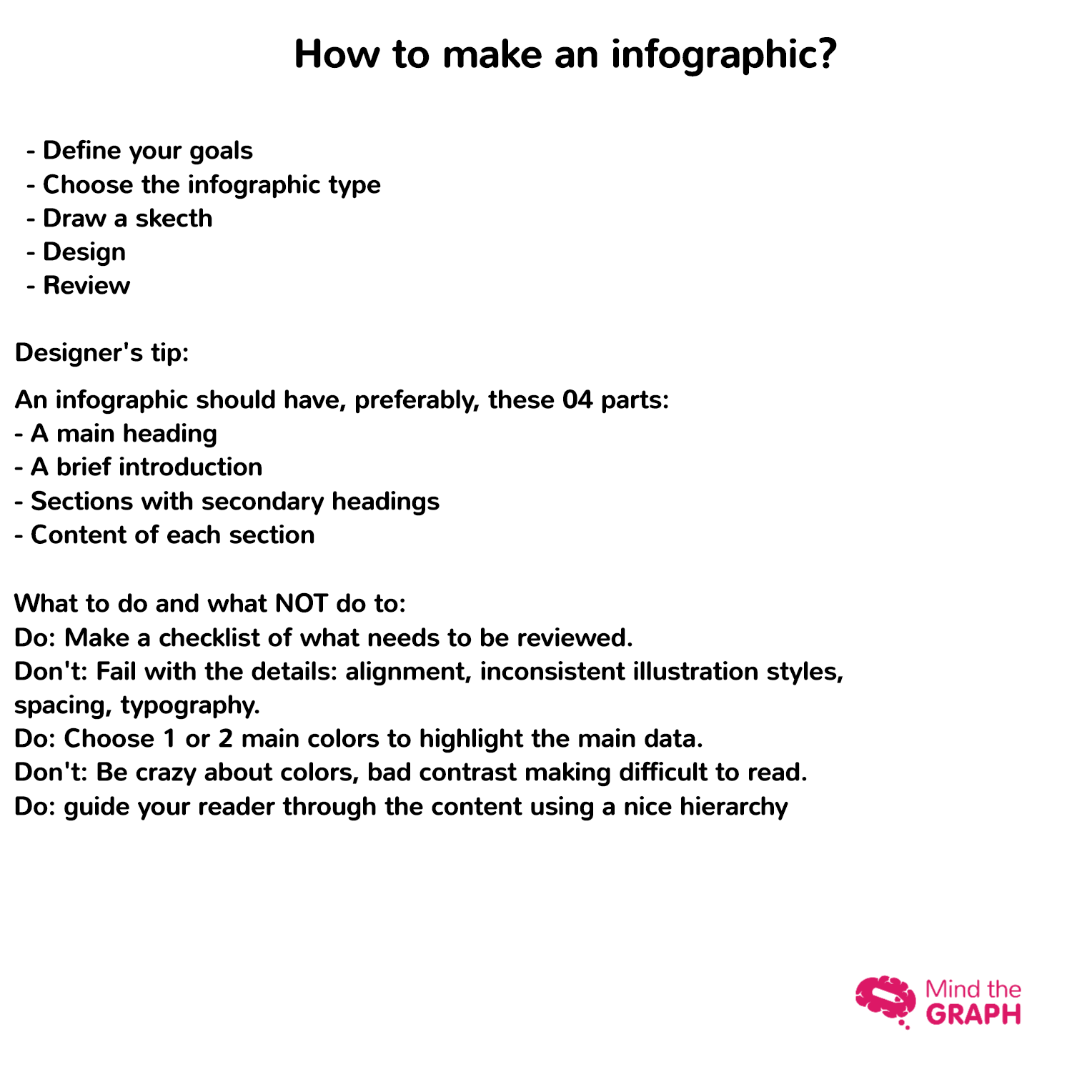 How to make an infographic #7 A challenge to summarize - Mind the Graph ...