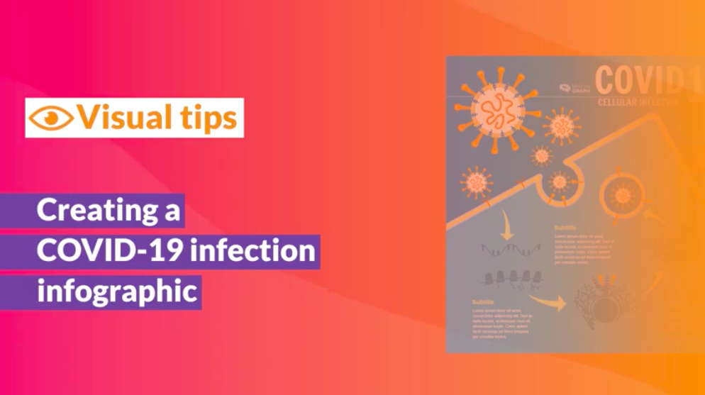 Tutorial video: coronavirus Covid-19 infection infographic