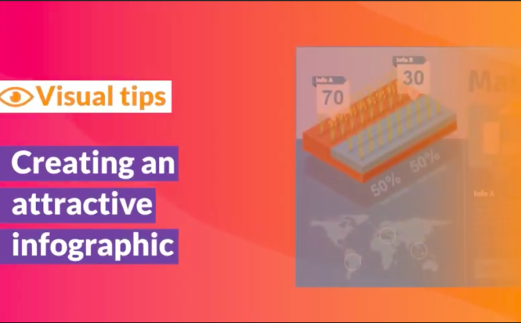 Infographic mind the graph tutorial cover
