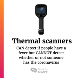 scanners thermiques mtg
