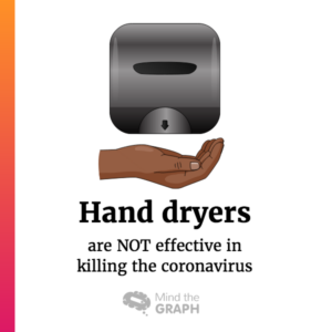 secadores de mãos mtg_hand_dryers