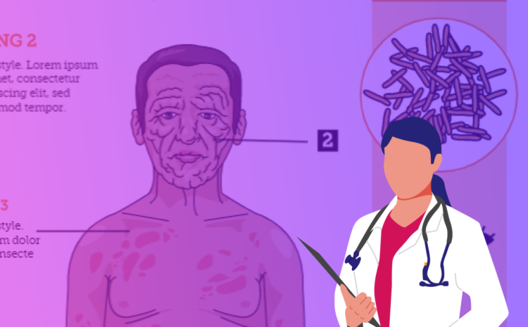 Infectieziekten - Wetenschappelijke illustraties #49