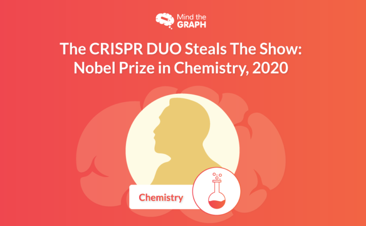 Nobelovo nagrado za kemijo za leto 2020 prejme CRISPR DUO
