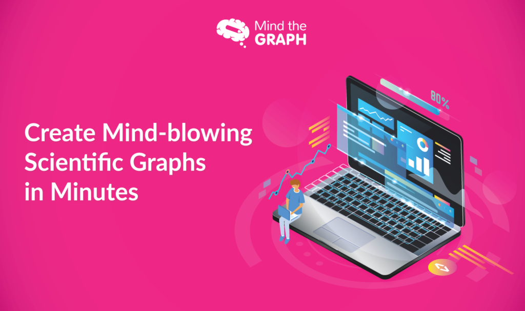 Create Mind-blowing Scientific Graphs in Minutes with Mind the Graph