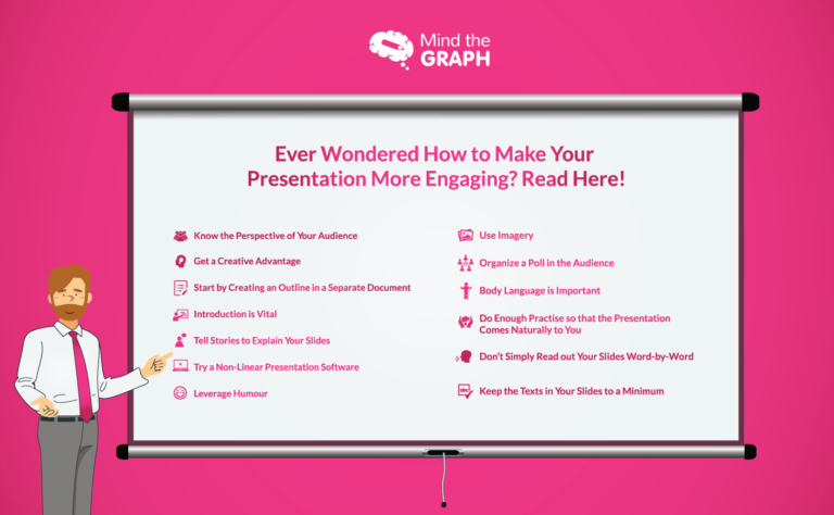 what makes your presentation engaging