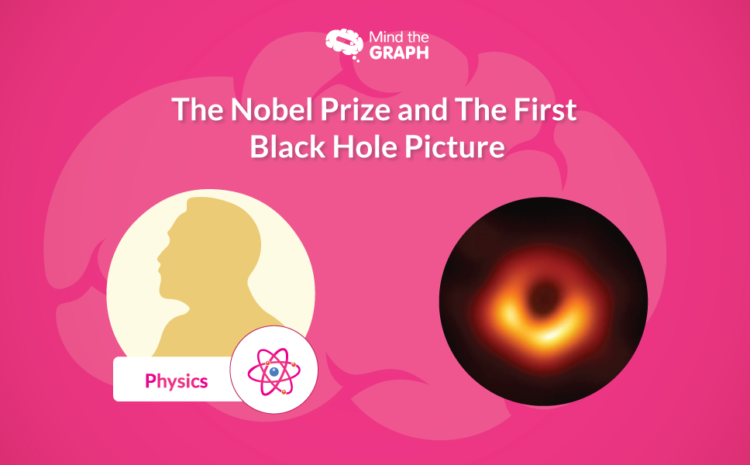 The Nobel Prize and The First Black Hole Picture