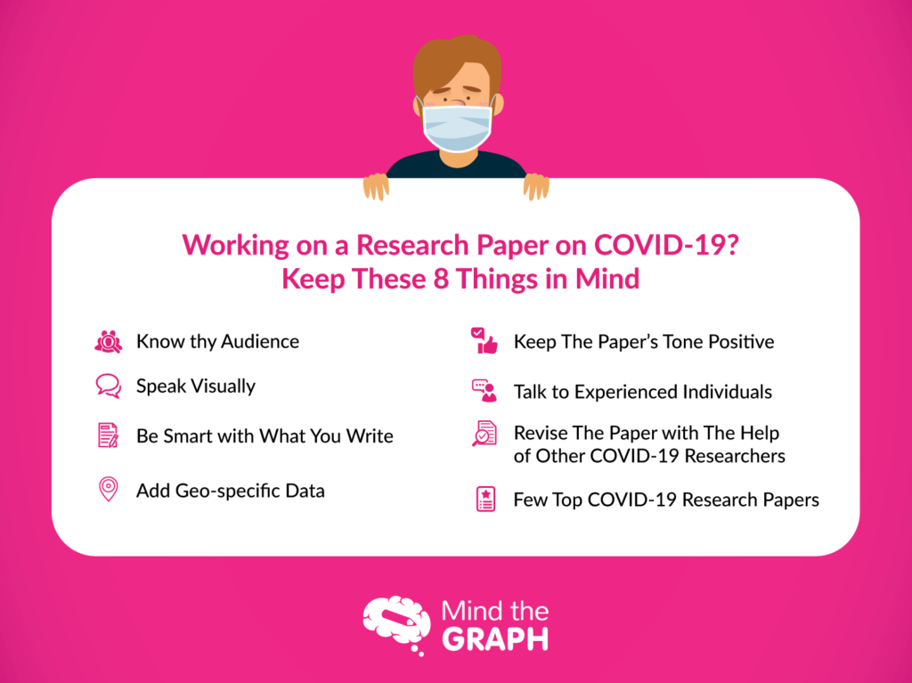Things to Keep in Mind While Writing Research Paper on COVID 19 - Mind the Graph Blog