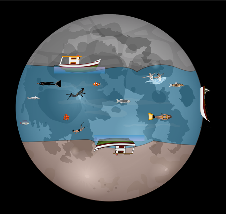 wateronthemoon Mind the Graph Blog