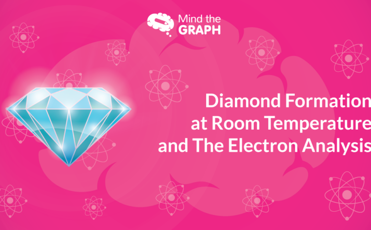 Diamond Formation at Room Temperature and The Electron Analysis