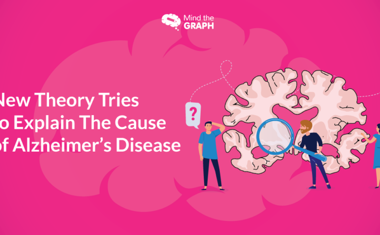 Новая теория пытается объяснить причину болезни Альцгеймера