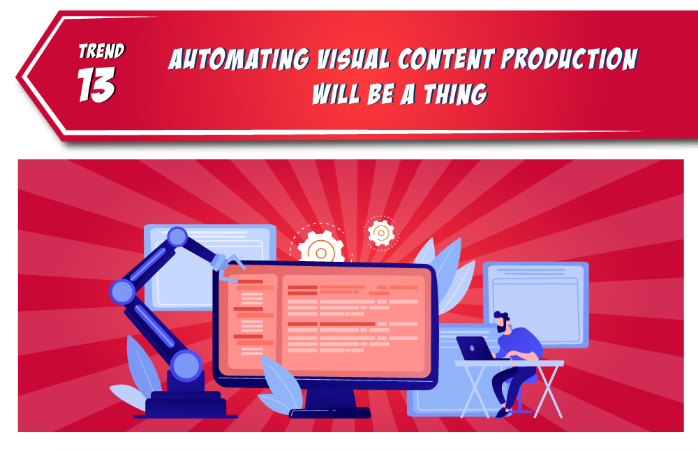 Trend 13 Automating visual content production will be a thing