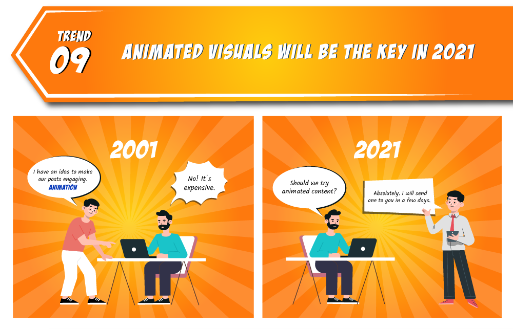 Tendencia 9 Los visuales animados serán la clave en 2021