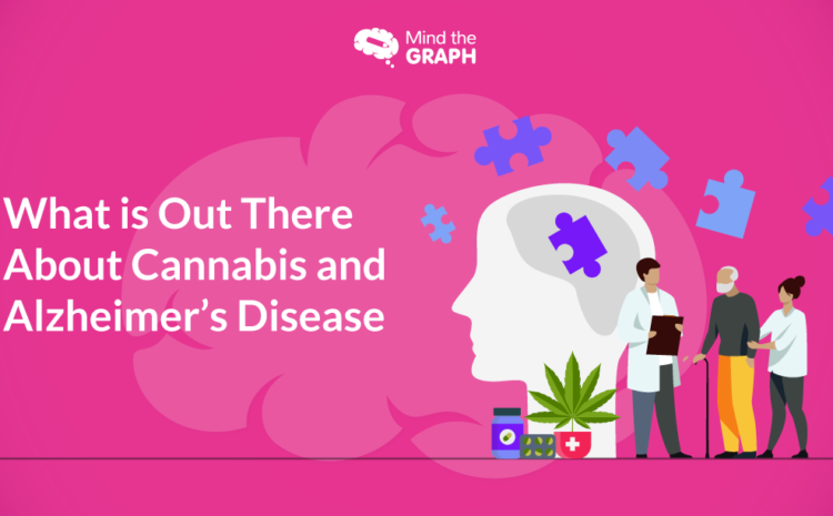Imagen destacada del blog 'What is Out There About Cannabis and Alzheimer's Disease' (Qué se sabe sobre el cannabis y la enfermedad de Alzheimer)