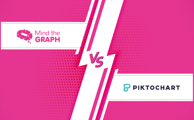 Featured attēls blogam Mind the Graph vs Piktochart