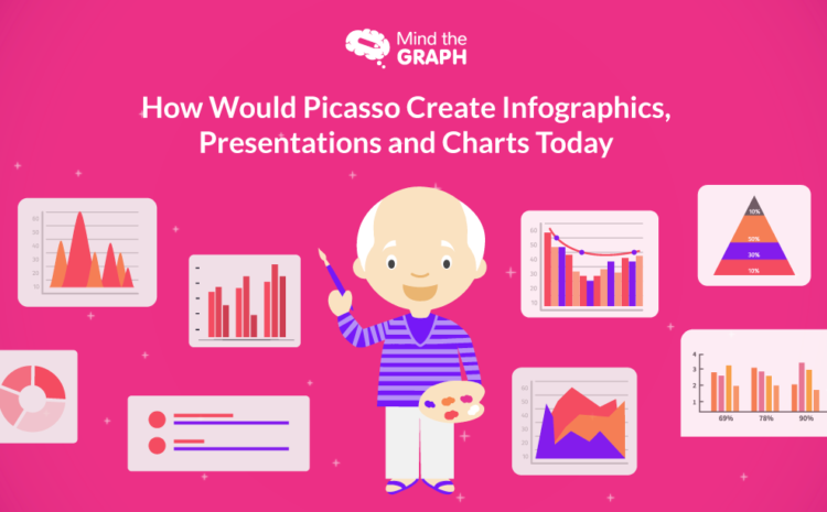 오늘날 피카소라면 인포그래픽, 프레젠테이션 및 차트를 어떻게 만들었을까요?