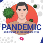 Erforschung der Covid-Pandemie