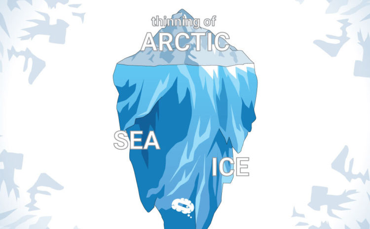sea ice arctic