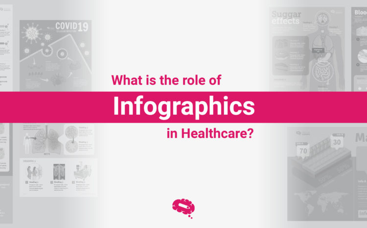 Infografik inom hälso- och sjukvård