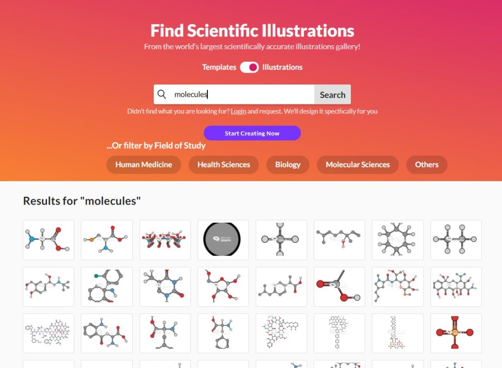 Mind the Graph Gallery for molecules