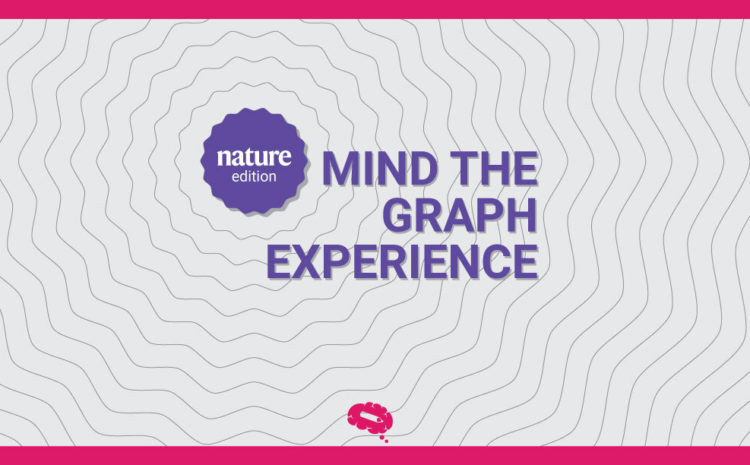 mind the graph nature