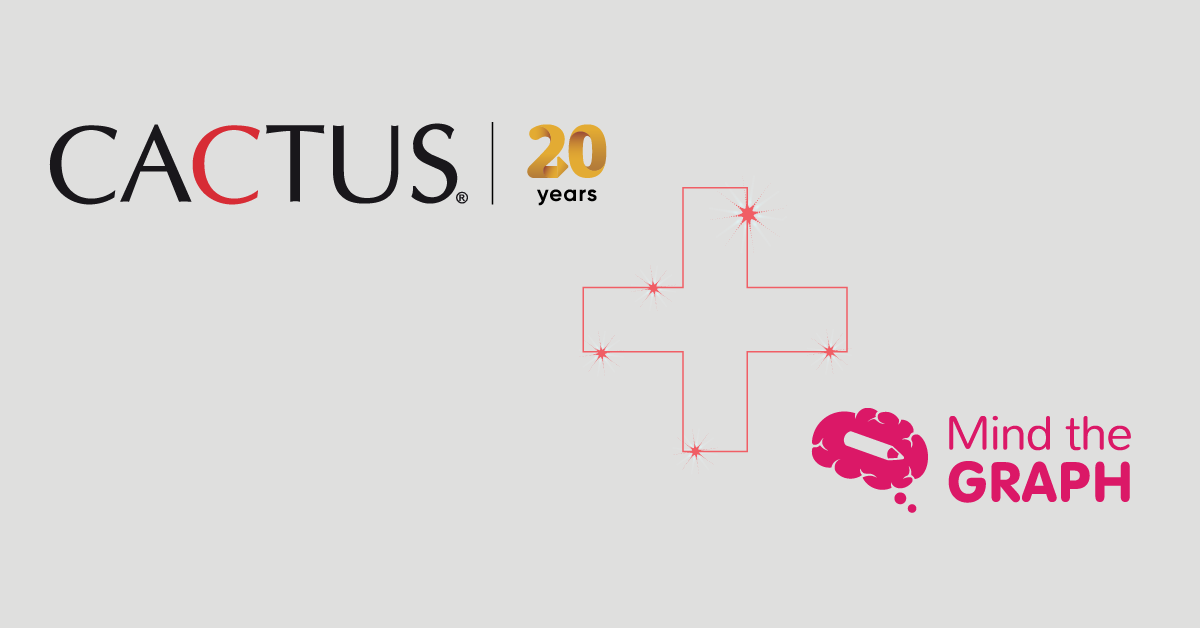 CACTUS acquires Mind the Graph, a SaaS platform for infographic