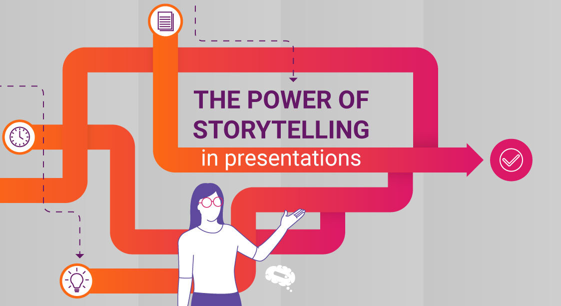 The Power Of Storytelling In Presentations Mtg 3060