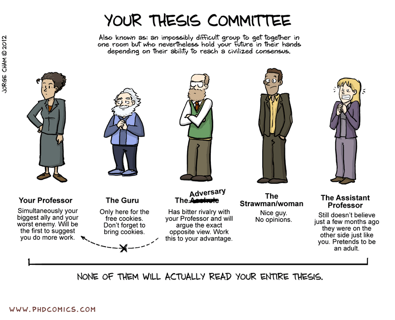 dissertation vs postdoc