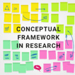 conceptueel-kader-in-onderzoek-blog