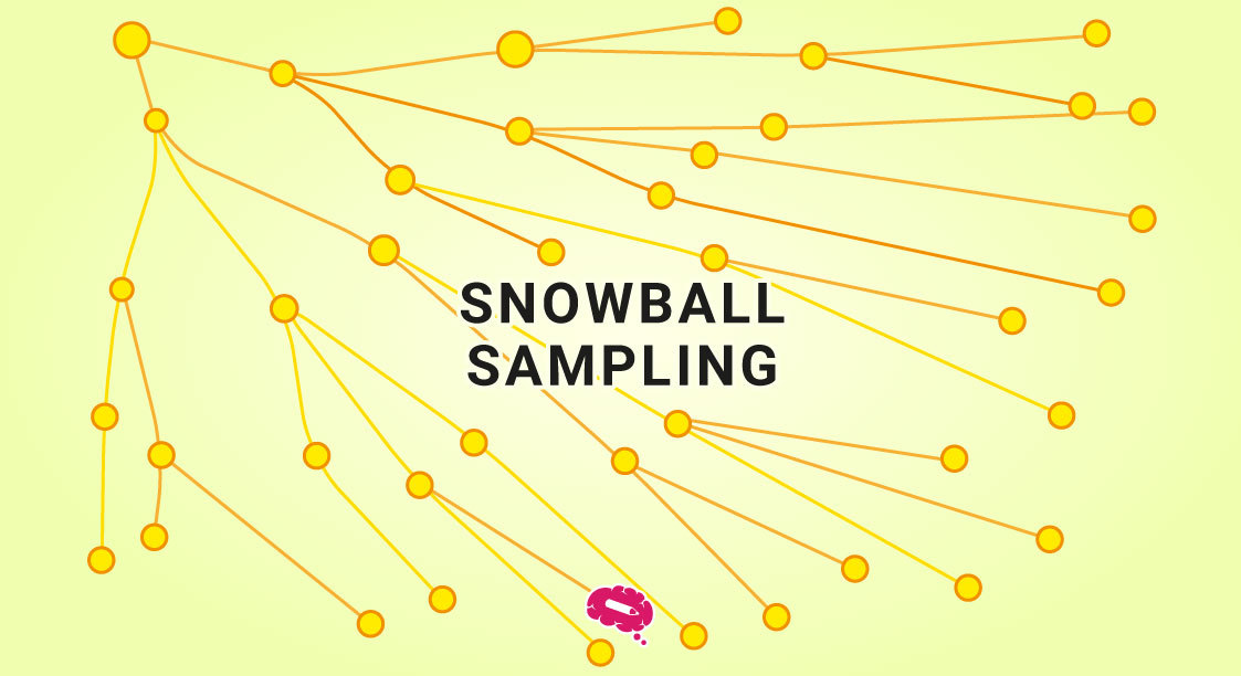 snowball-sampling-blogg
