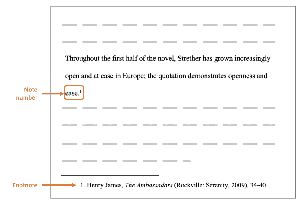 footnote a research paper apa