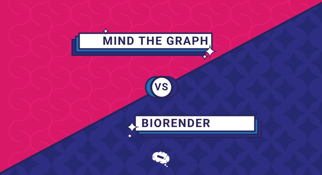 let op de grafiek vs biorender