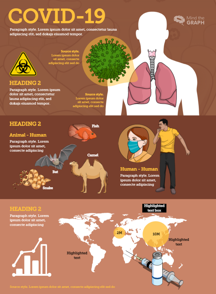 how to write research poster