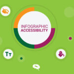 infografik erişilebilirliği