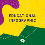 教育インフォグラフィック