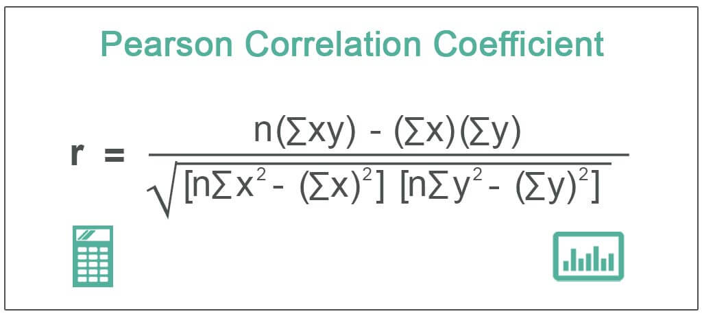 Image of the Pearson Correlation Coefficient formula, showing the equation used to measure the linear relationship between two variables.