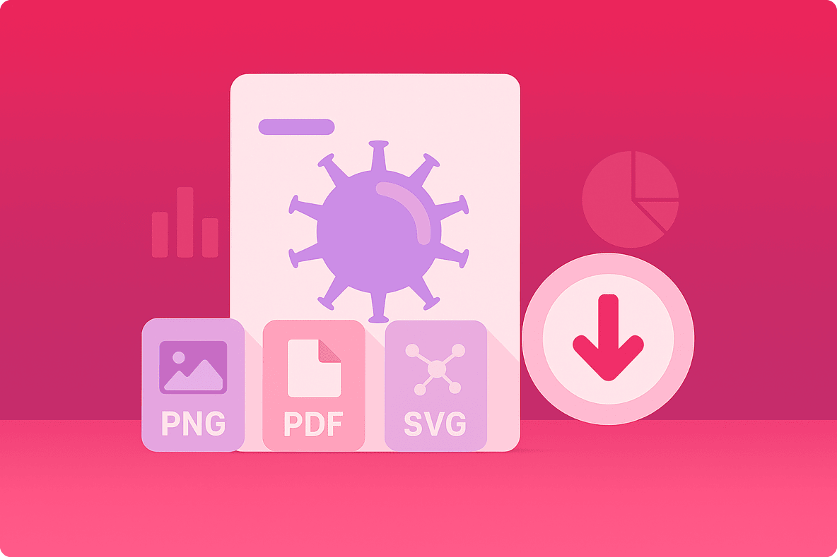 High-resolution export format options for scientific diagrams